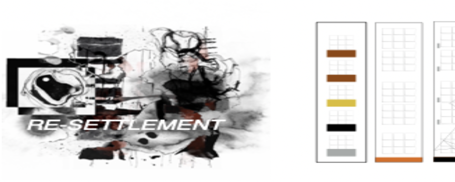 Re-SETTLEMENT COLLABORATIONS