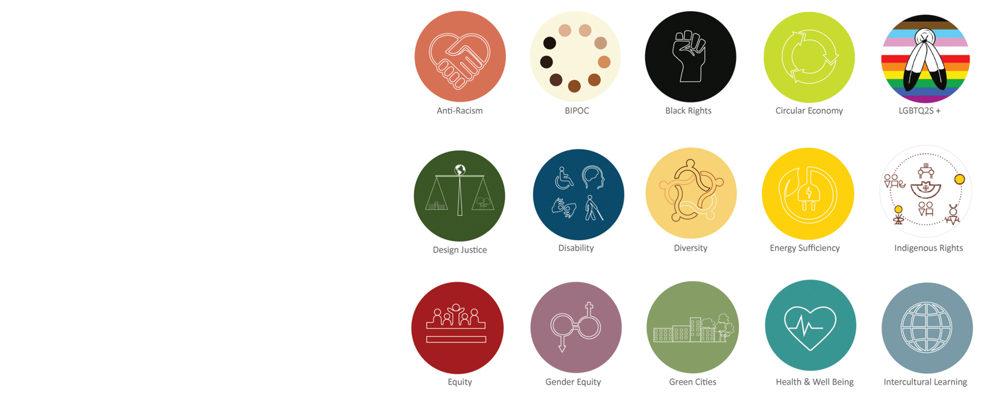 EDIA symbols by Berfin Evrim