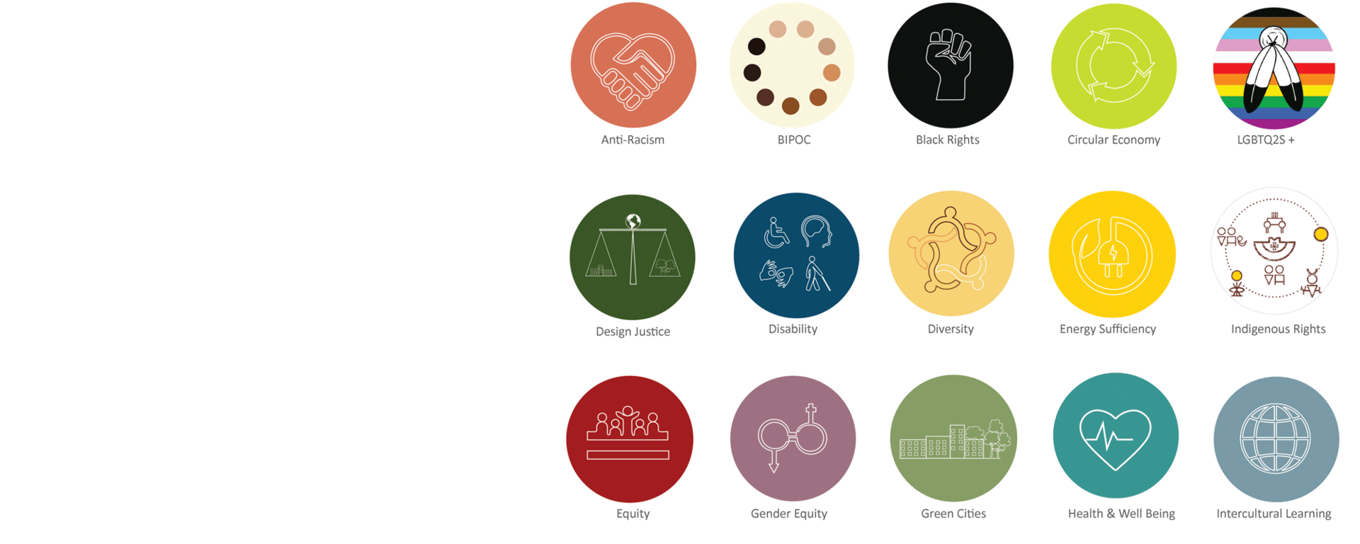 EDIA symbols