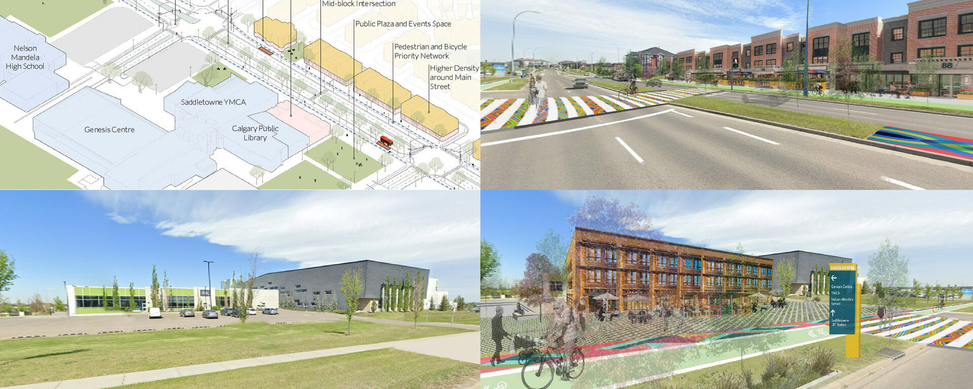 Our projects
