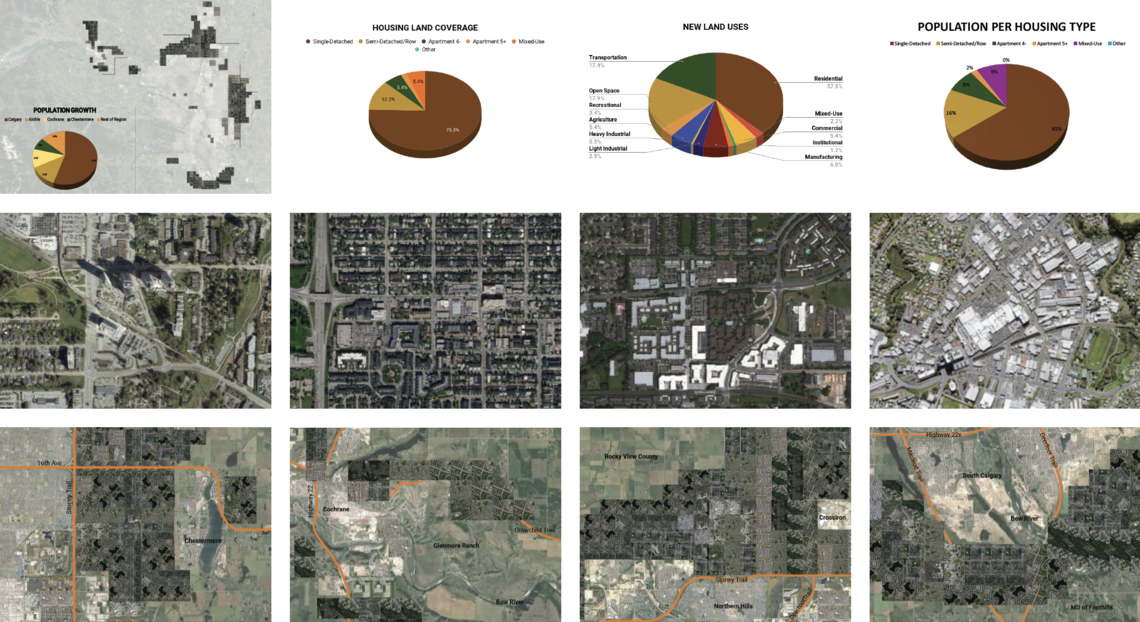 REGIONAL FORM-BASED CODES 