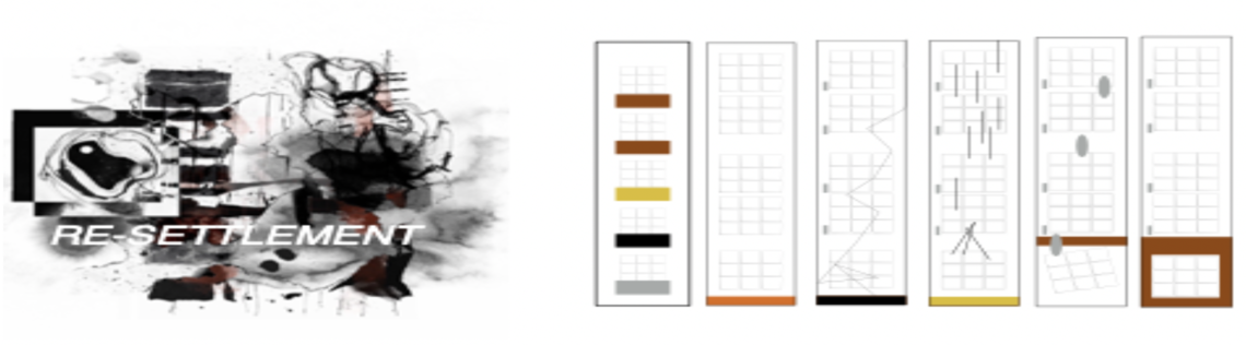 Re-SETTLEMENT COLLABORATIONS 