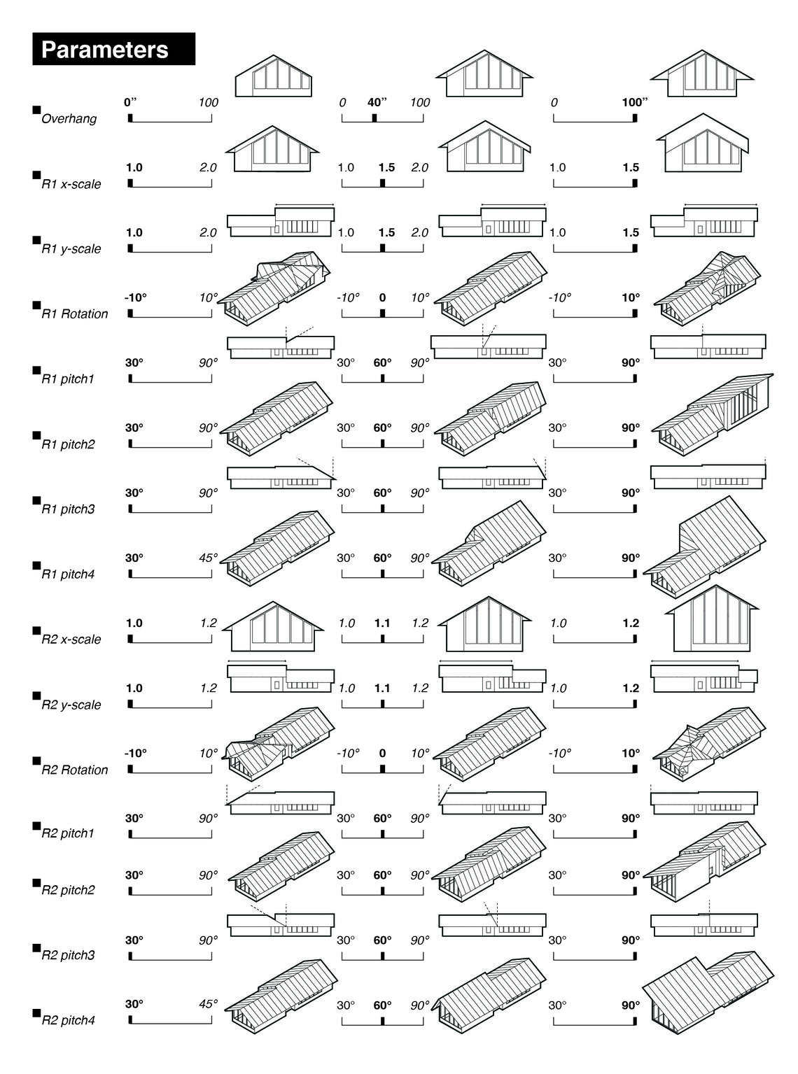 Roof Diagrams