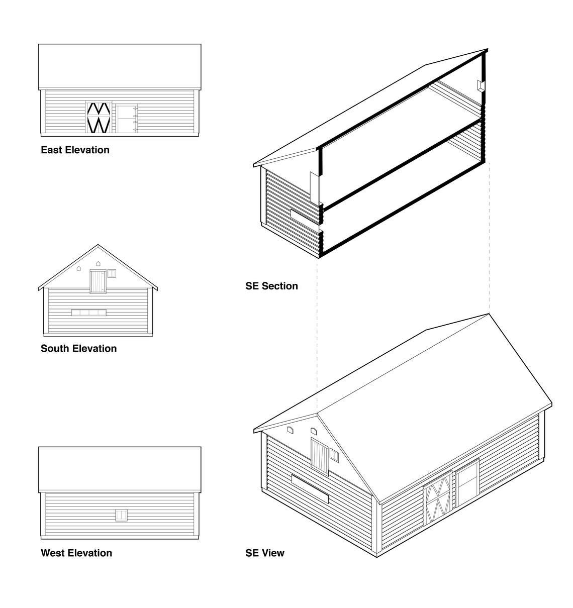 Case Study: The Stable Diagram