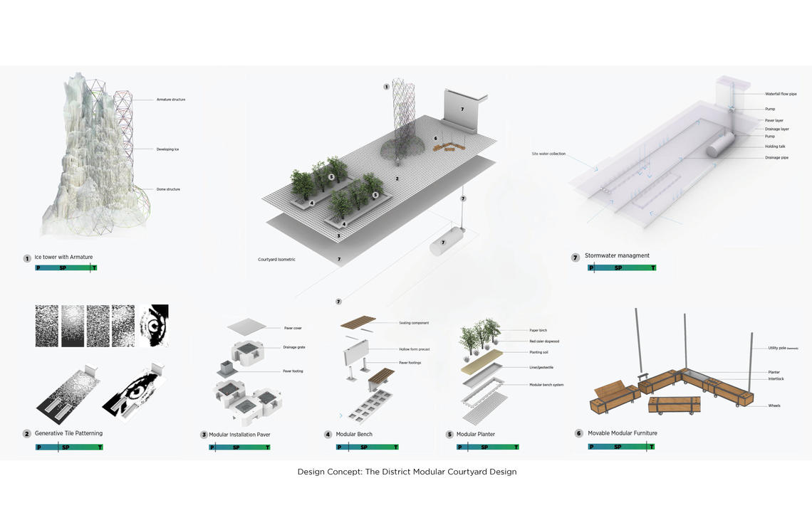 Design Concept: The District Modular Courtyard Design