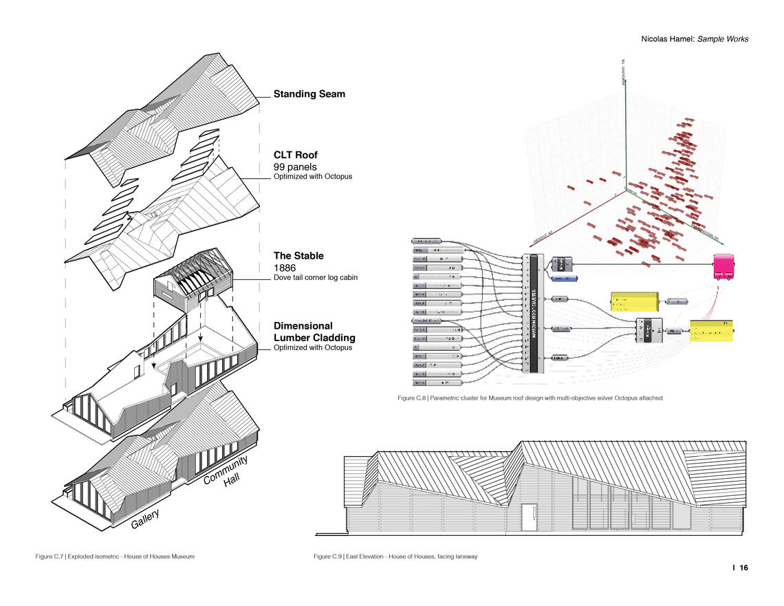 Museum Addition Design in Param House