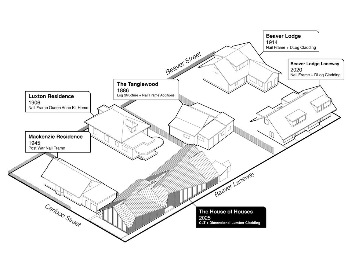 Museum Addition Site Isometric