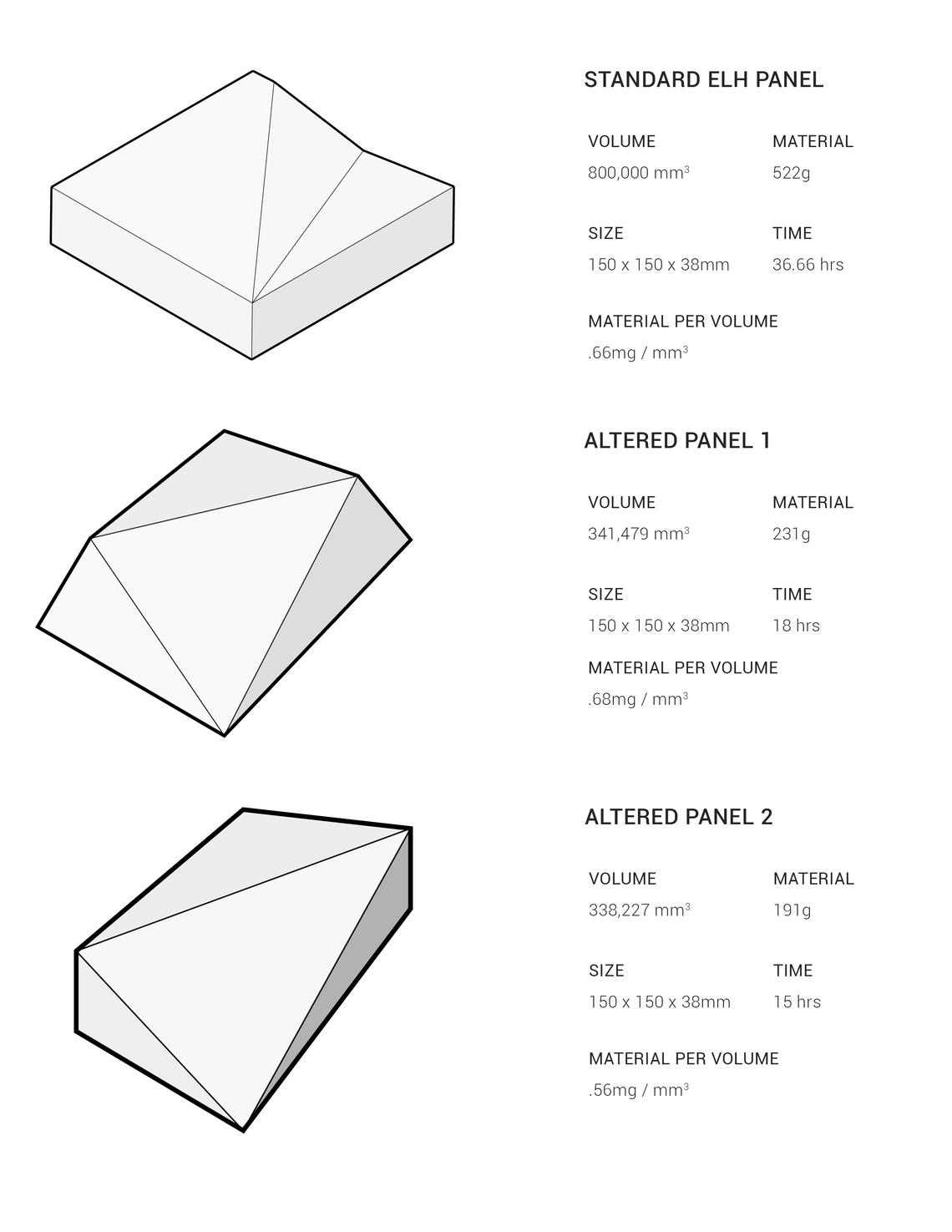 19 - panel comparisons