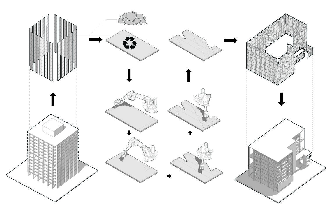 Panel re-use diagram