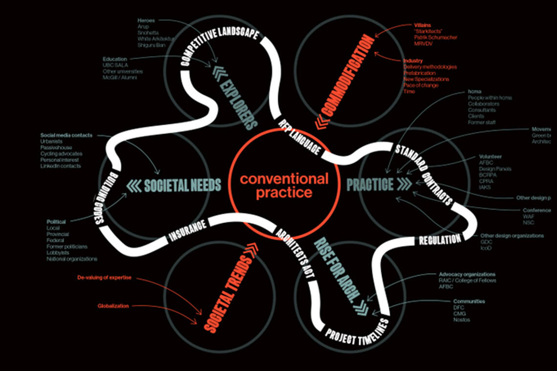 DDes Graphic by Darryl Condon