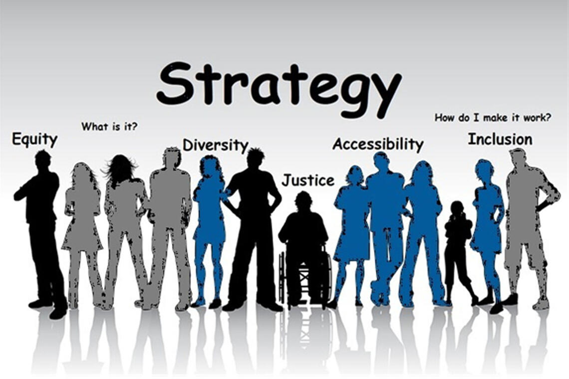 Graphic with coloured shapes of people with the words Strategy , equity, diversity, justice, accessibility and inclusion above.