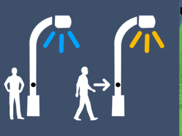 Winter 2020 ARST 441