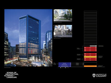 Floors legend of new SAPL building.